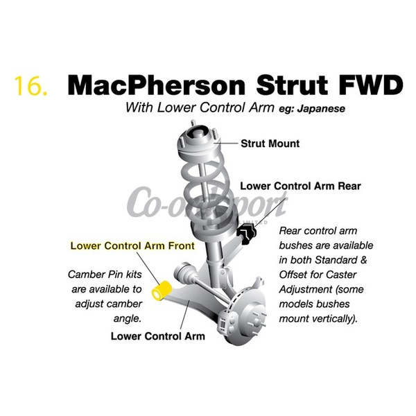 Whiteline Bush Kit-Control Arm - Lwr Inn Front image