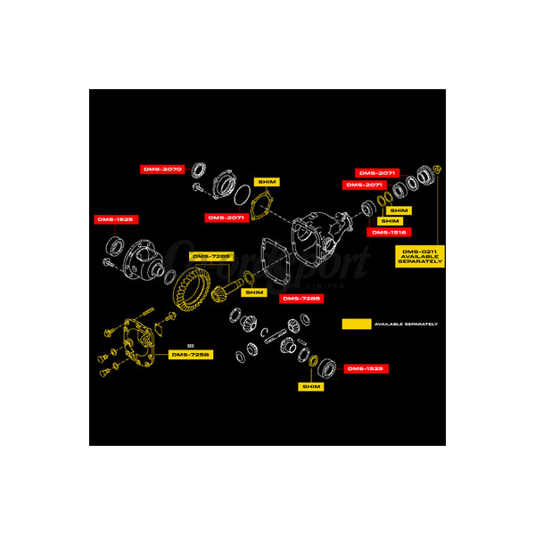 Dodson R35 FRONT DIFF OVERHAUL KIT (PRO DEALER ONLY) COMING SOON image