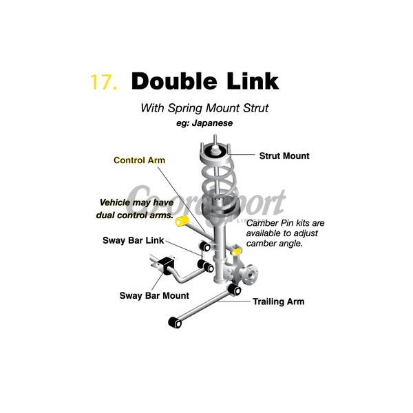 Whiteline Bush Kit - Trailing Arm (lateral) image