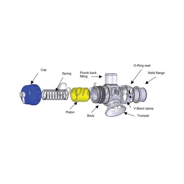 Turbosmart BOV Dual Port Uni 32mm-Blue image