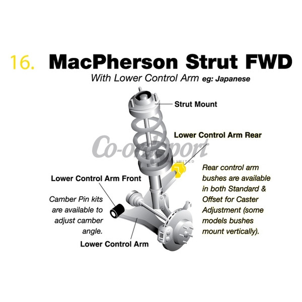 Whiteline Bush Kit-Control Arm - Lwr Inn Rr image