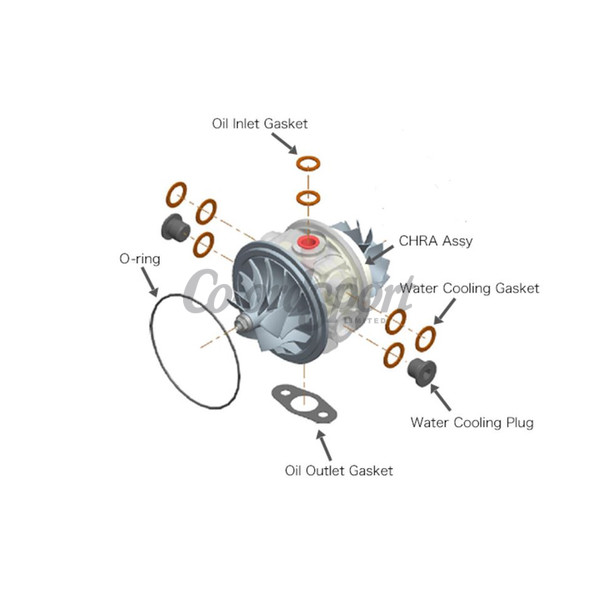 HKS GT2 7867R Turbo Center Cartridge Chra image