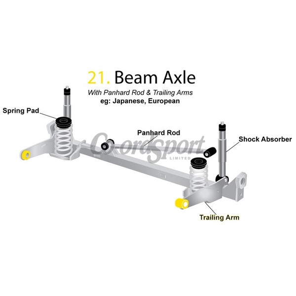 Whiteline Beam Axle - Front image