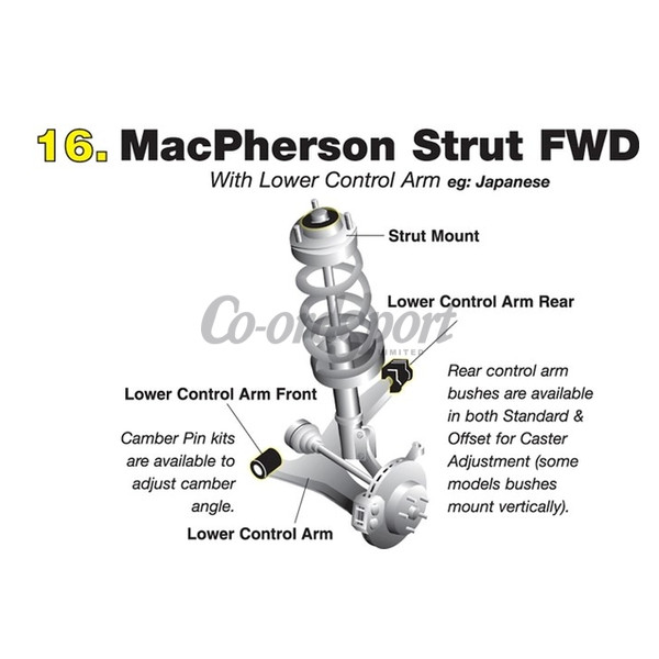 Whiteline Performance Bump Steer Correction Kit image