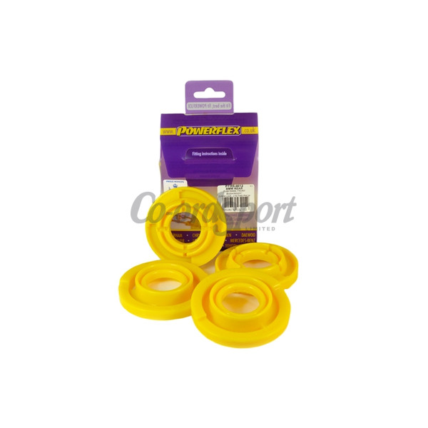 Powerflex Rear Subframe Front Bush Insert image