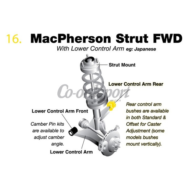 Whiteline Performance Anti Lift  Caster Kit Comfort image