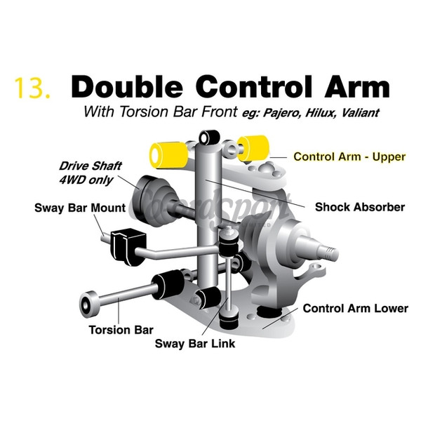 Whiteline Bush Kit- Front Upp Cont Arm Inner-Std image