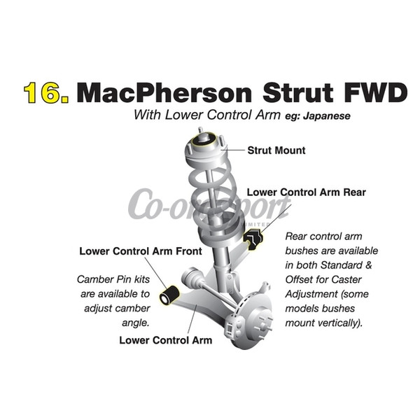 Whiteline Bush Kit - ZWD Engine Steady Inserts image