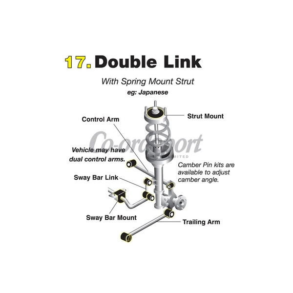 Whiteline Performance Bush Kit-Diff Mount image